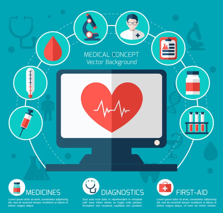 The Psychology Behind the Best Color Schemes for Medical Websites